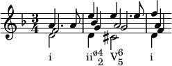 
     \new Staff <<
         \set Staff.midiInstrument = #"violin"
         \key d \minor \time 3/4
         \partial 2
         \relative c''
         { a4. a8 e'4 e4. e8 f4 }
         \\
         { }
         \\
         \relative c''
         { s2 bes4 a2 a4 }
         \\
         { }
         \\
         \relative c''
        { f,2 g4 g2 f4 }
         \\
         \relative c'
        { d2_\markup { \concat { "i" \hspace #7 "ii" \raise #1 \small "ø" \combine \raise #1 \small 4 \lower #1 \small 2 \hspace #1.5 "V" \combine \raise #1 \small 6 \lower #1 \small 5 \hspace #5.5 "i" } } d4 cis2 d4}
         >>
