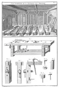 Original design for Roubo's famous workbench