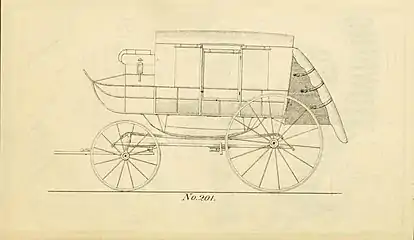 Abbot, Downing's Overland Wagona canvas-topped stage wagon 1871