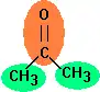 Group assignment for Acetone