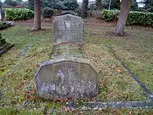 Grave of Adrian Fortescue