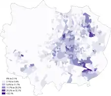 Black-African