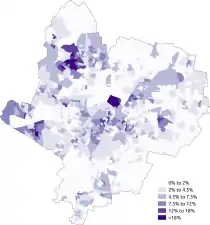 Black-African