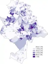 Black-African