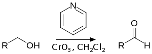 Mechanism of the Collins oxidation