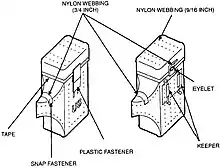 LC-1 Small Arms Ammunition Case diagram