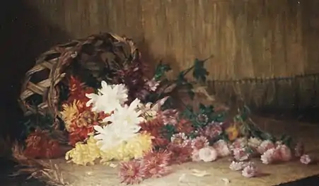 Alice Brown Chittenden, Crysanthemums, 1888