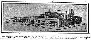 Pictorial drawing of proposed building.  Two long wings run along Garrison Ave and Lafayette Ave, on opposite sides of the plant.  The Lafayette side has two tall towers.  The Garrison side has what appears to be a large entrance in the center.  The on-image caption reads "New Buildings to be Erected by American Bank Note Company in the Bronx on Block Bounded by Garrison and Lafayette  Avenues, Tiffany and Barretto Streets –Kriby, Petit & Green, Architects"