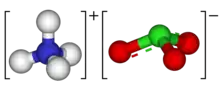 Ammonium chlorate