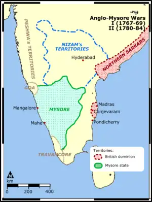 The First and the Second Anglo-Mysore War.