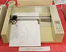 Color Plotter