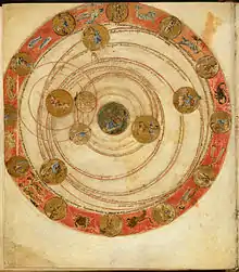 Image 29th-century diagram of the positions of the seven planets on 18 March 816, from the Leiden Aratea (from History of astronomy)