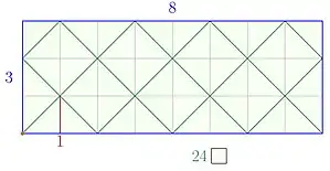 The arithmetic billiard for the numbers 3 and 8.