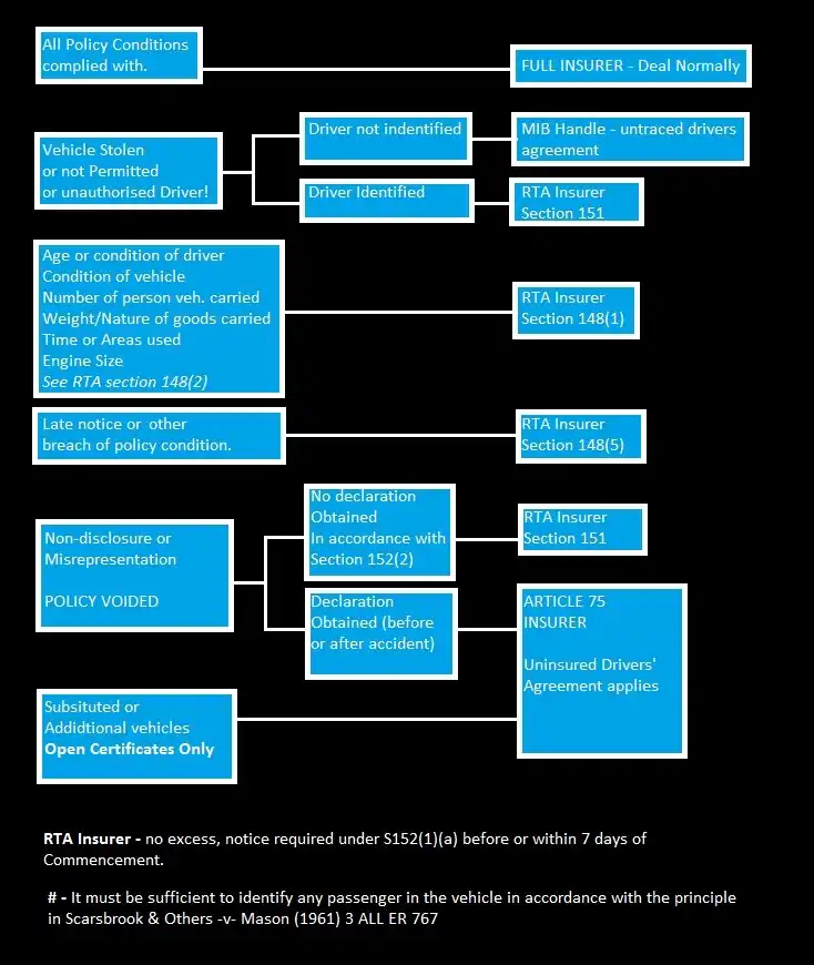 Diagram1