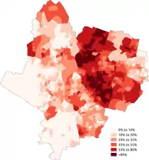 Asian