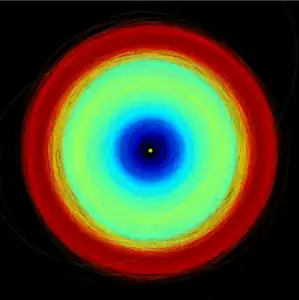 This image shows the orbits of the more than 150 000 asteroids in DR3, from the inner parts of the Solar System to the Trojan asteroids at the distance of Jupiter, with different colour codes.