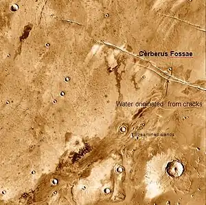 Athabasca Valles, showing source of its water, Cerberus Fossae.  Note streamlined islands that show direction of flow to south.  Athabasca Valles is in the Elysium quadrangle.