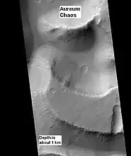 Aureum Chaos, as seen by HiRISE, under the HiWish program.  Image is located in Margaritifer Sinus quadrangle.