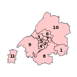 Current constituencies in Avon