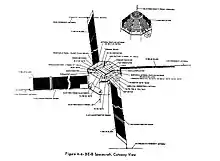 The S-66 satellite cutaway