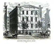 Boston Latin School, Boston, 1844.