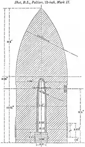 Mk II Palliser shot