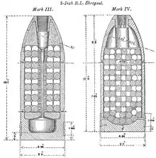 Mk III and IV shrapnel shells