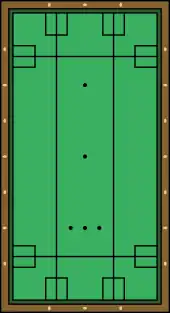 Image 20Balkline table with standard markings (from Carom billiards)