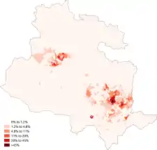 Asian-Bangladeshi