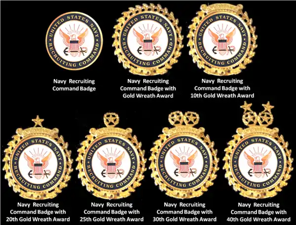 Figure 3: Recruiting Command Badges