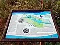 Batford Springs Information Board & Map