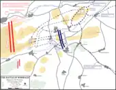 Image of battlefield showing direction of maneuver