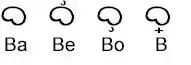 Ba Be Bo B (in Baybayin)