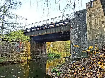 Railway bridge over the canal