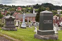 Overview from the community cemetery