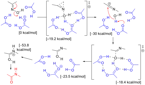 The Beckmann rearrangement mechanism