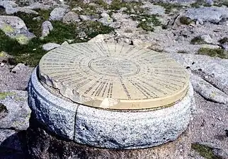 Summit indicator erected by the Cairngorm Club in 1925