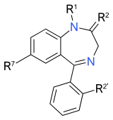 Chemical structure diagram of a benzene ring fused to a diazepine ring. Another benzene ring is attached to the bottom of the diazepine ring via a single line. Attached to the first benzene ring is a side chain labeled R7; to the second, a side chain labeled R2'; and attached to the diazepine ring, two side chains labeled R1 and R2.