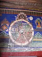 A painting of the bhavacakra in Thikse Monastery, Ladakh.