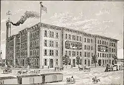 Blackwell and Company Tobacco Factory