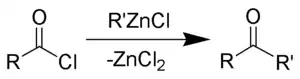 The Blaise ketone synthesis