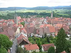 A bird's-eye view of the whole city