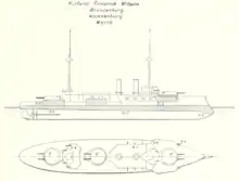 The Brandenburg-class as depicted in Brassey's Naval Annual 1902