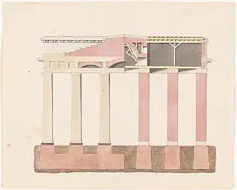 Synopsis of two cross sections of the Brandenburg Gate, by Carl Gotthard Langhans