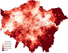 White-British