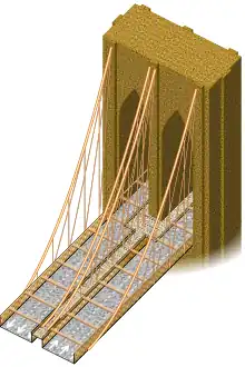 A diagram of the pedestrian and former cycle path above and between the roadways, which is not to scale