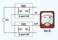 Brune Test Series-Series Failure.