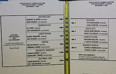 Top view of the same 2000 Florida "butterfly ballot"