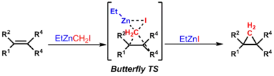 The butterfly TS for the Barbier reaction