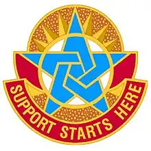 United States Army Combined Arms Support Command"Support Starts Here"